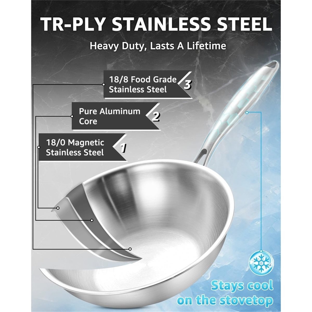 Wok Electric Flat - Sartén Wok de Acero Inoxidable de