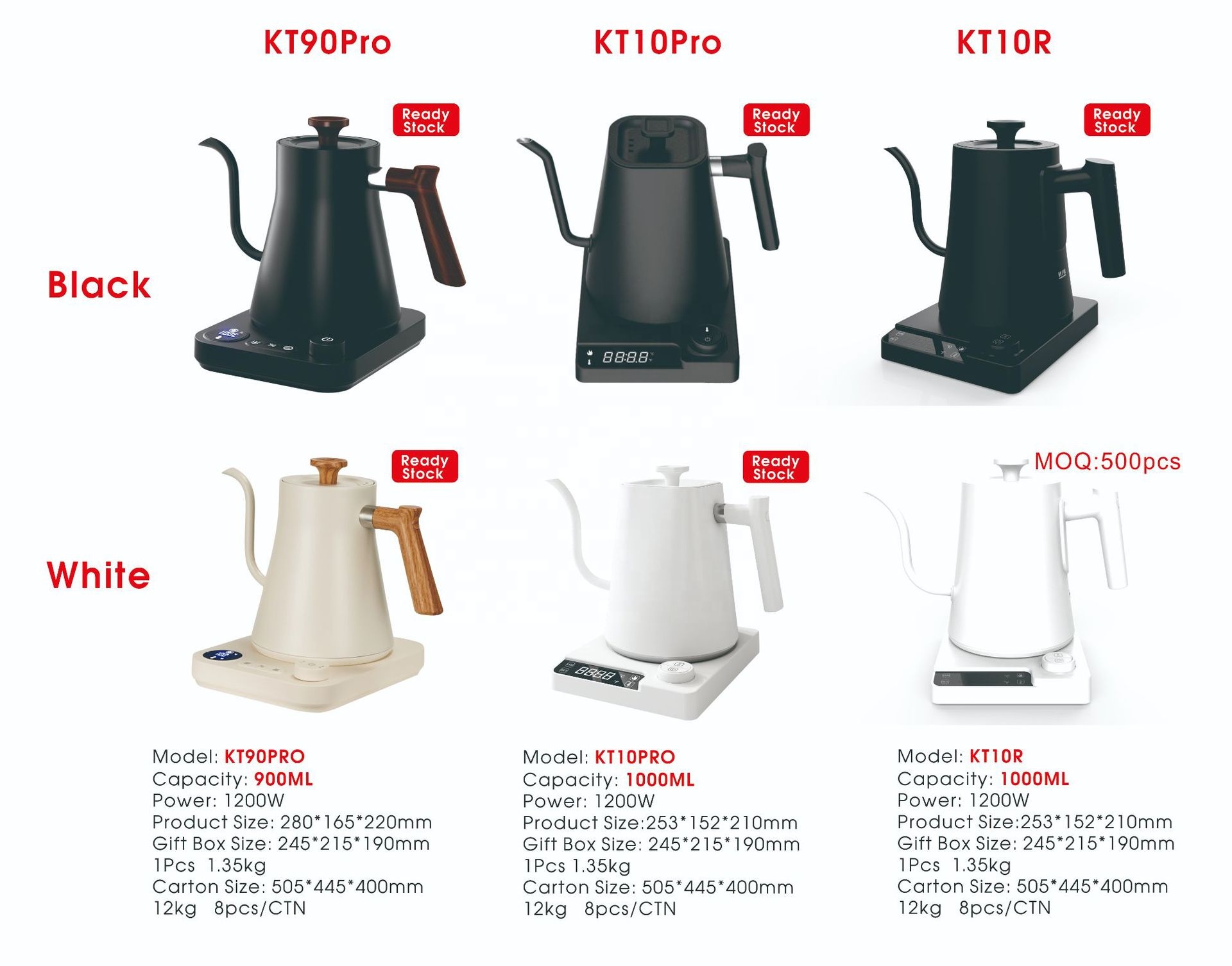Nuevo Diseño: Hervidor Eléctri - Electric Kettle Gooseneck reseña y precio