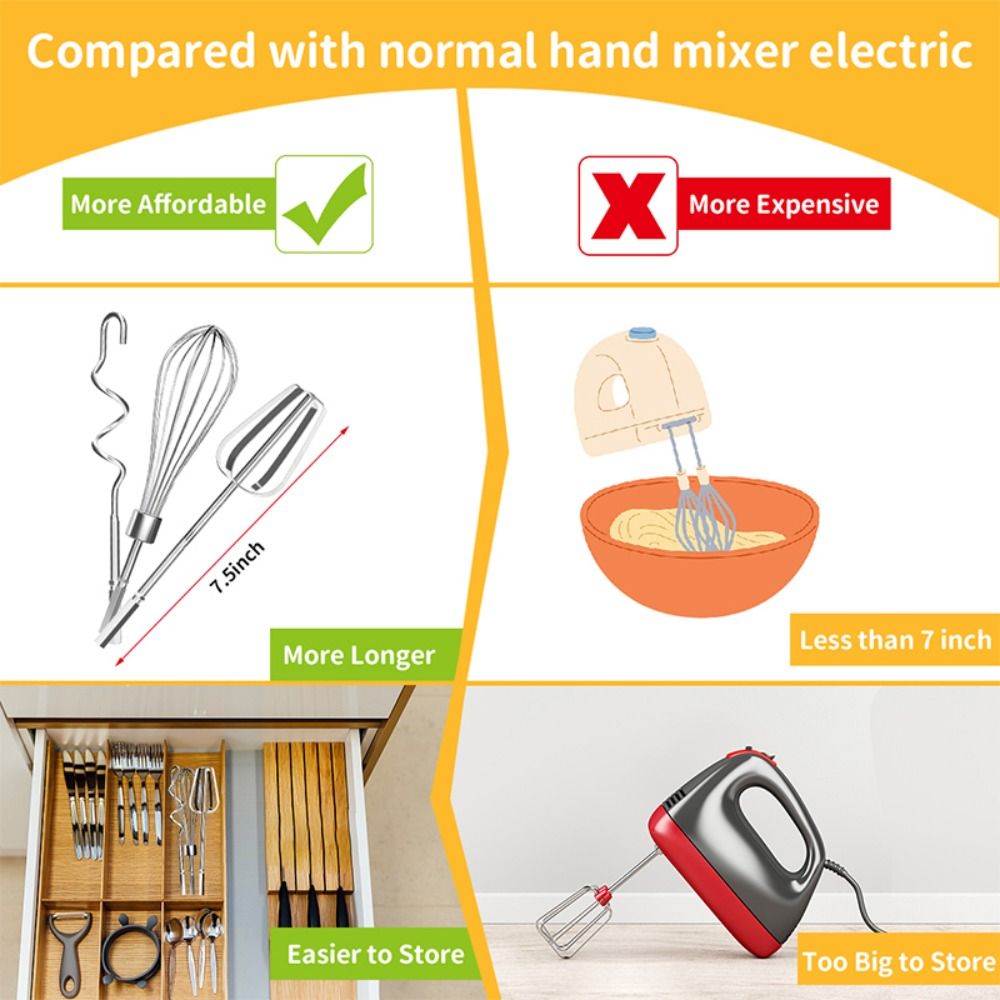 Batidor de Huevos de Acero Ino - Hand Mixer Electric reseña y precio