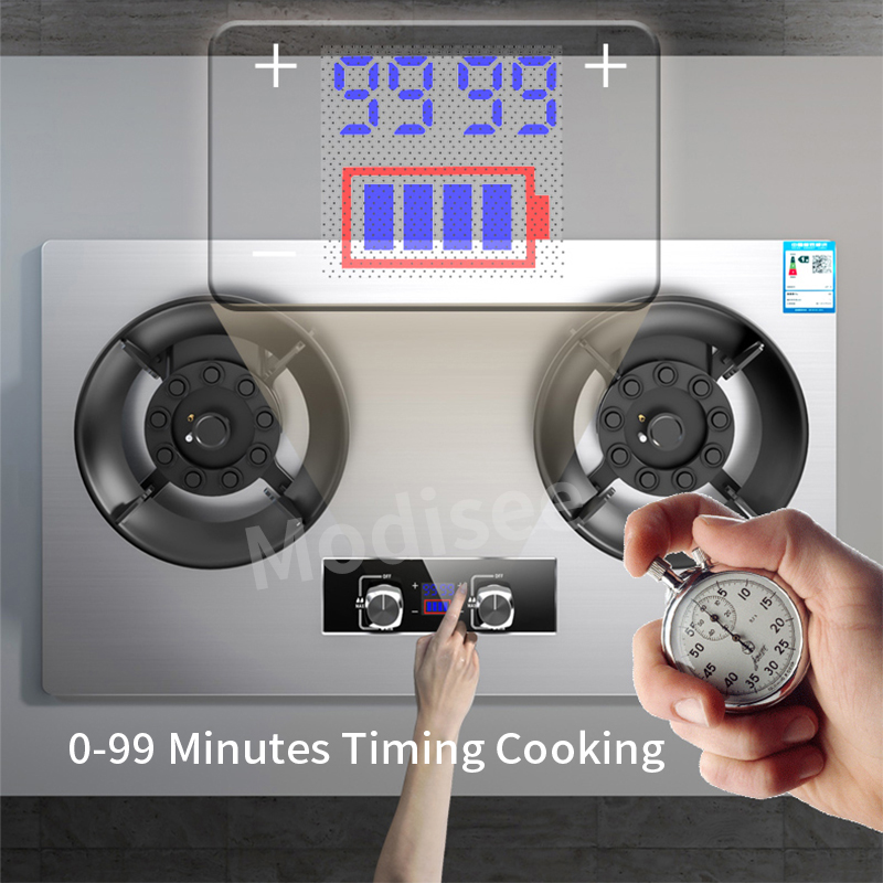 Estufa de Gas de 8.5Kw, Estufa - Kitchen Appliances Online reseña y precio