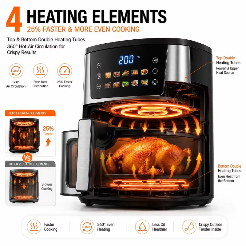 Freidora de Aire Inteligente C - Deep Fryer Stainless reseña y precio