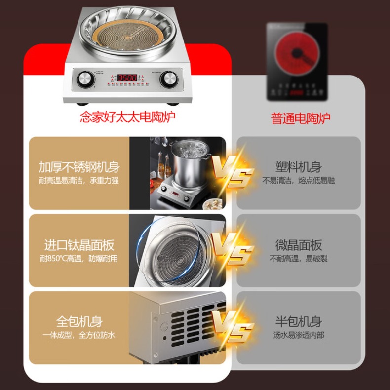 Estufa eléctrica de cerámica p - Wok Electric Flat reseña y precio